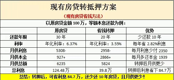 加盟墙板项目怎么选址，全面指南与策略分析