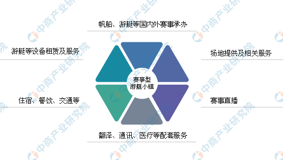 适合乡镇的加盟项目西餐——探索与策略