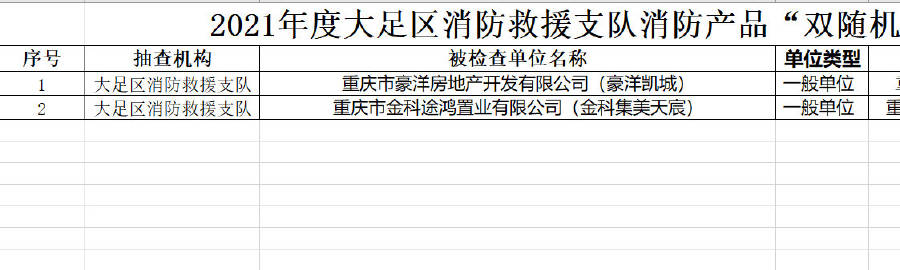 重庆消防加盟项目费用标准