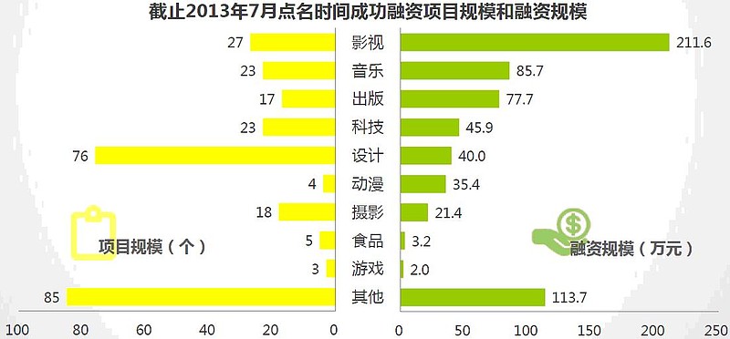 江西阅读项目加盟前景分析，机遇与挑战并存