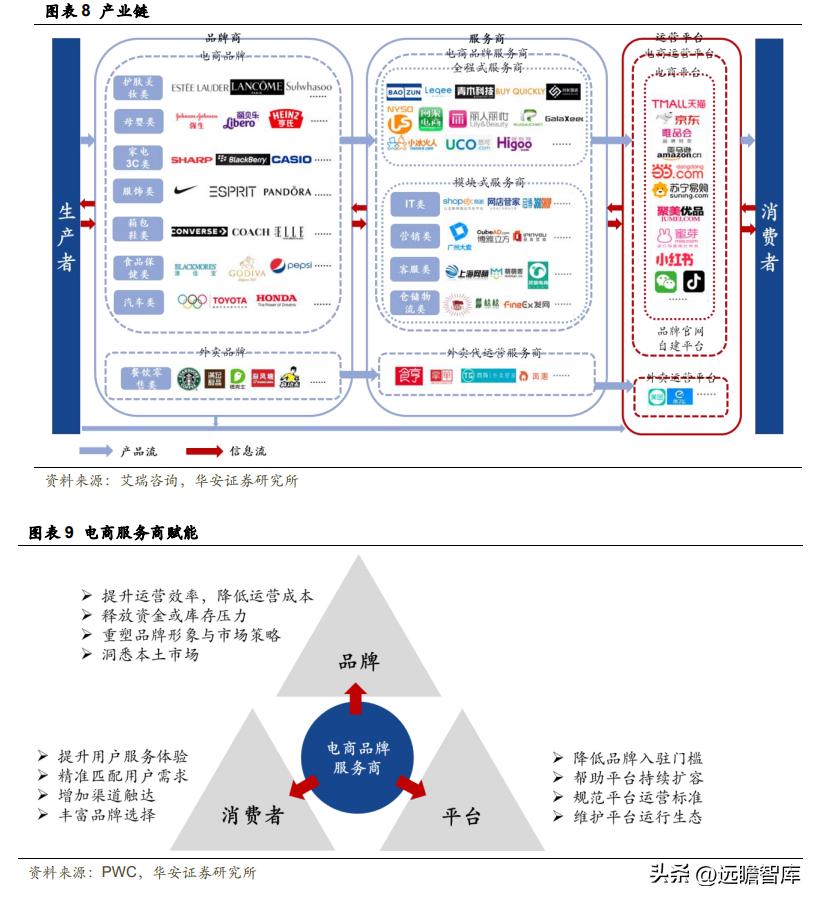 成都私域白酒加盟项目，探索与机遇