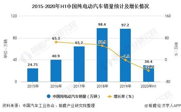 加盟项目10万推荐多少，优质投资选择与市场趋势分析