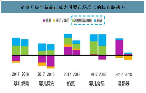 婴幼儿项目店加盟，市场趋势、成功要素与经营策略