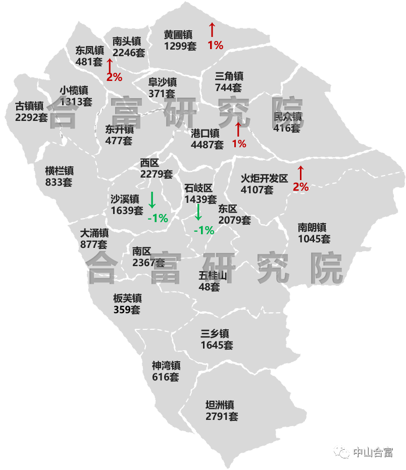 广东加盟招商找项目，从理论到实践，打造您的商业版图