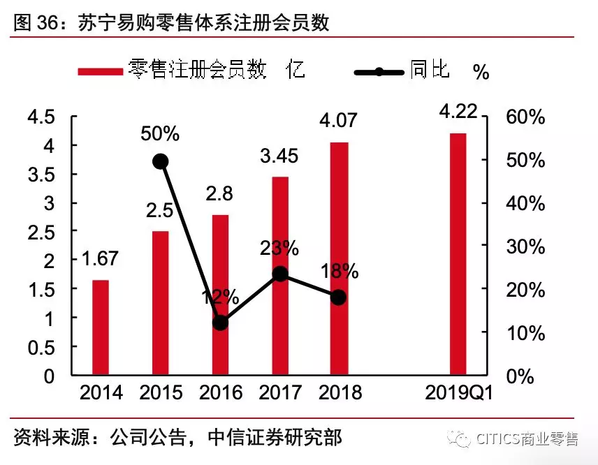 天津超市加盟店项目，探究加盟模式与商业运营策略