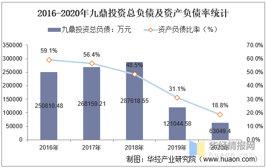 伊春创业项目加盟收费详解，投资成本与回报分析