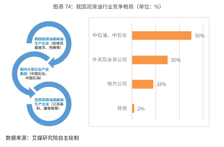 理发店加盟项目，市场需求、加盟优势及经营策略