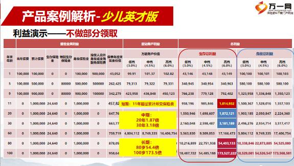 儿童项目加盟如何做——步骤、策略与成功案例分析