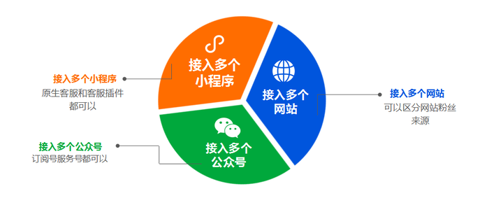 儿童项目加盟如何做——步骤、策略与成功案例分析