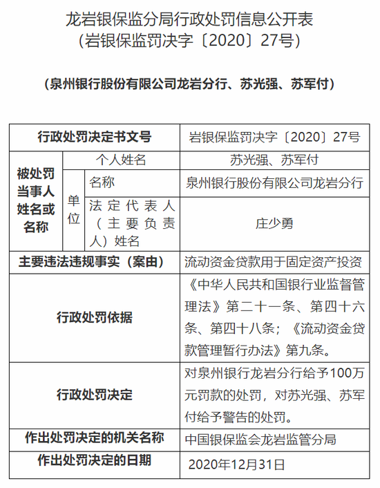 龙岩小吃加盟项目费用多少？这些因素会影响你的投资预算！