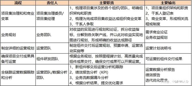 草药种植项目加盟费用全解析，投资预算、成本结构、及盈利前景