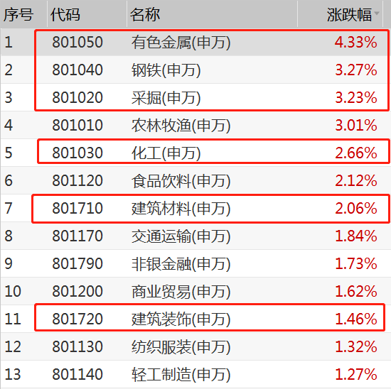 新加盟项目费用多少合理？解读加盟背后的经济逻辑