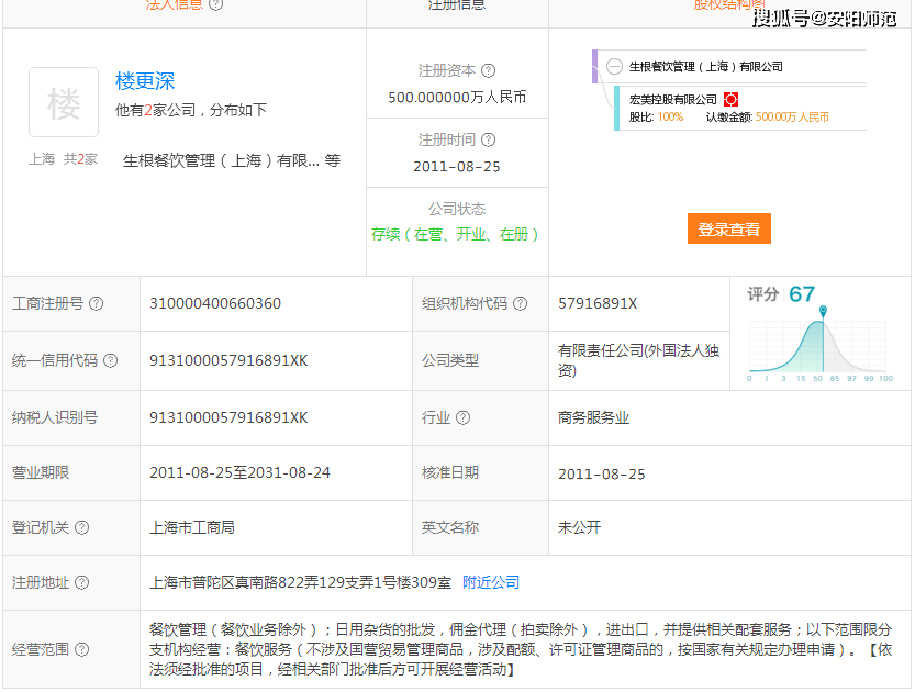 网络加盟项目流程表图片，打造您的在线业务蓝图