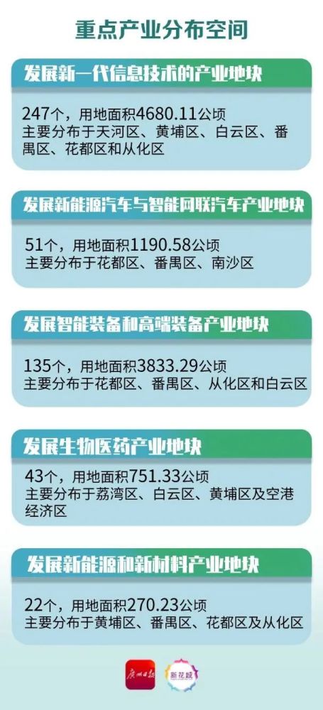 加盟投资项目推荐公司的全方位指南