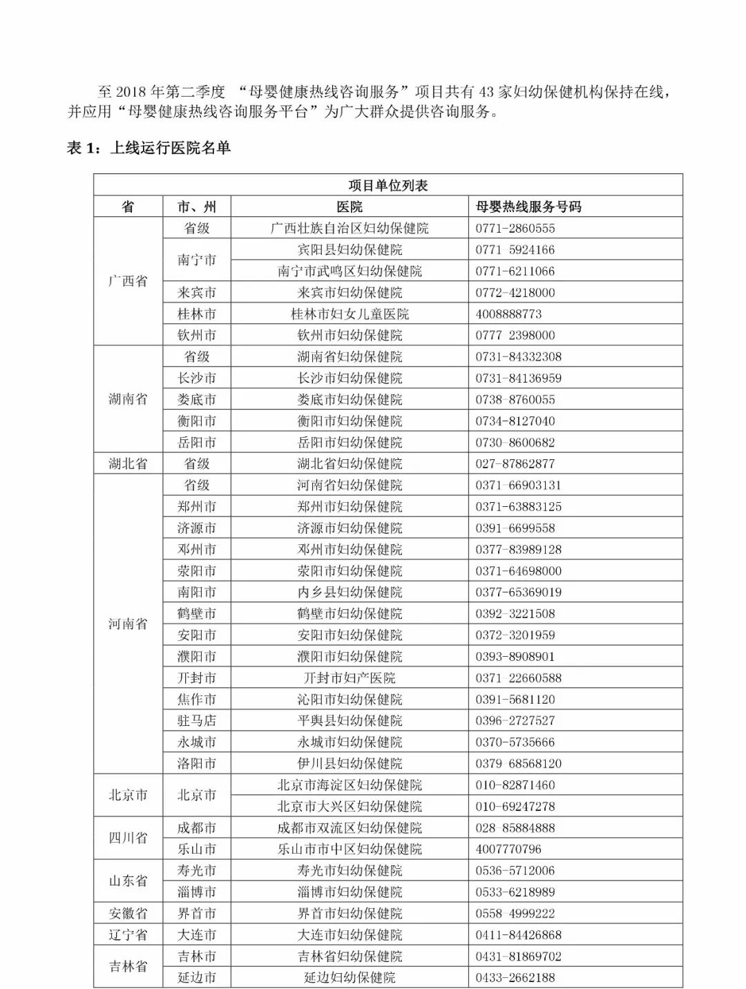 母婴服务加盟项目费用明细