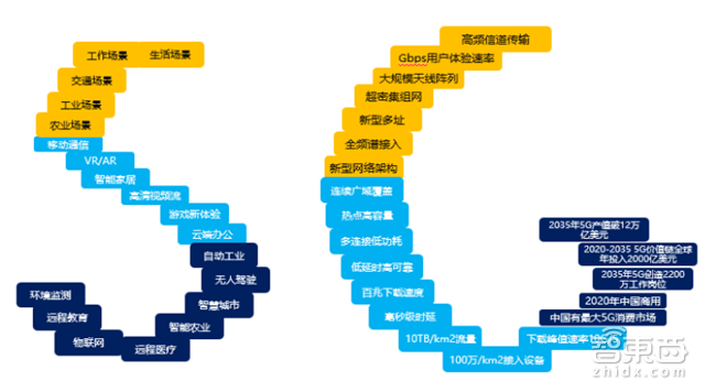 苏州线上项目加盟平台，打造未来商业生态的蓝图