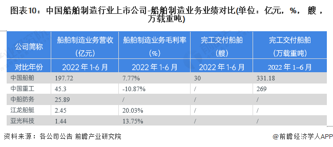 2023年加盟创业，哪些项目比较稳健？