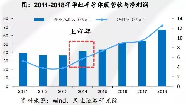 厦门加盟盈利项目全解析，热门行业与成功案例