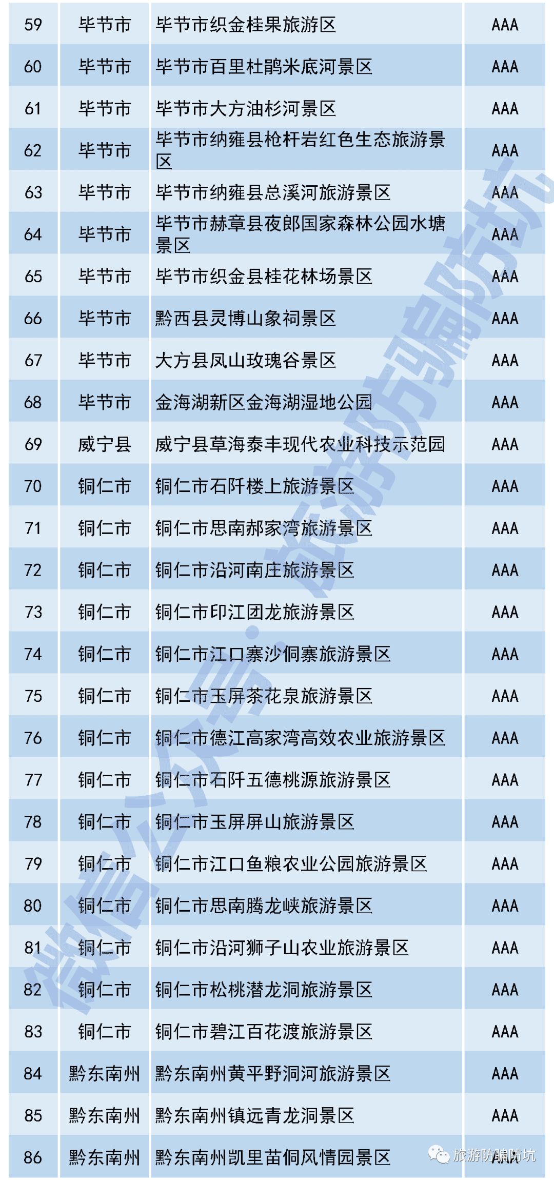 贵州消防加盟项目哪家好？多方面因素需考虑