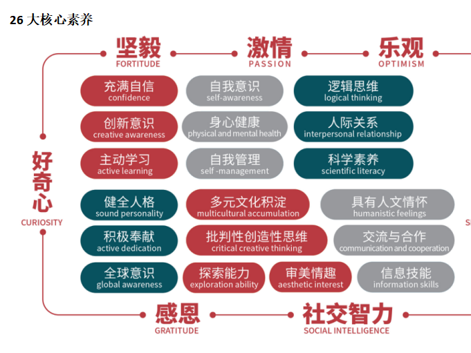 卖鸡蛋加盟店项目，打造全方位产业链，共创美好未来！