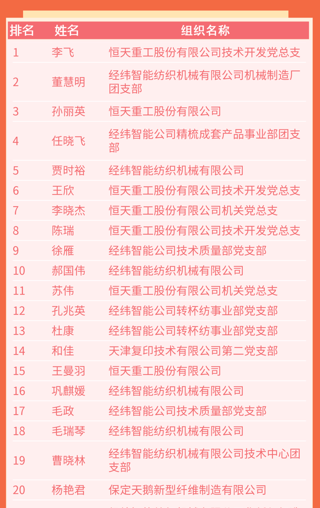 批发加盟的项目有哪些？以下是10个值得考虑的项目