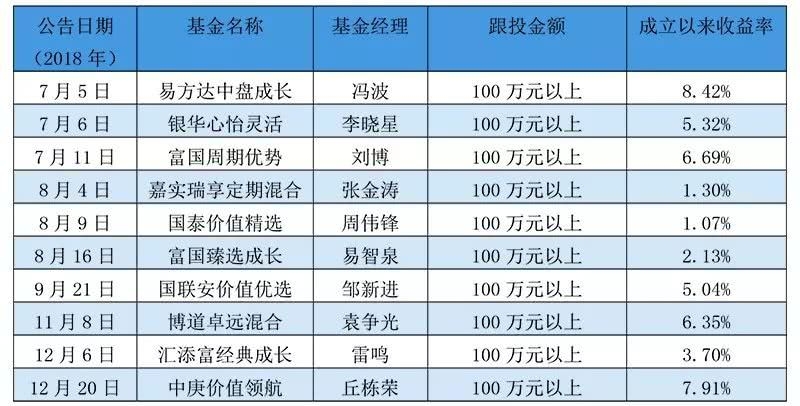 一条皮带能做什么生意赚钱 皮带生意利润有多大