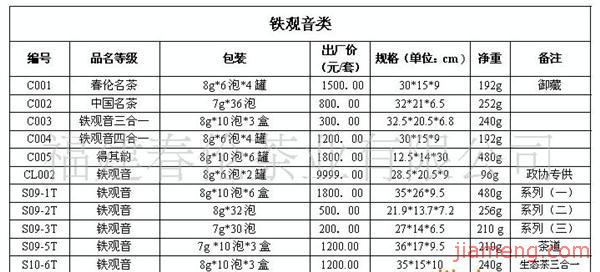 武汉饮料项目加盟费用分析