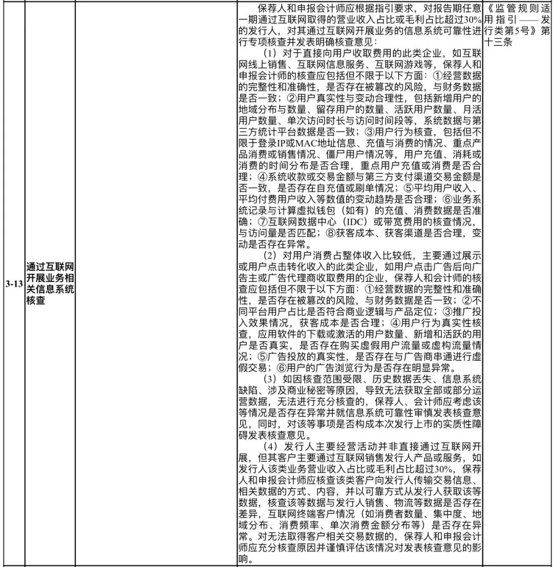 以下仅供参考，请您根据自身实际情况撰写。