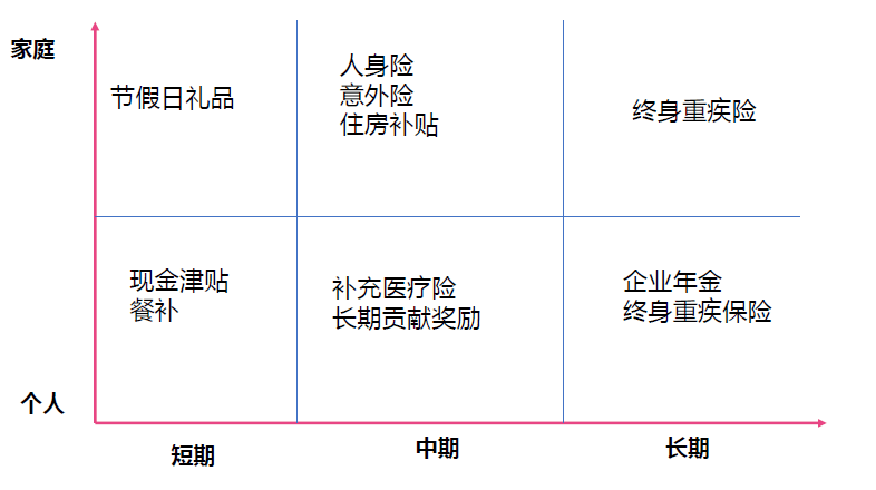 湖南加盟代理项目费用多少？这些因素会影响你的投资预算