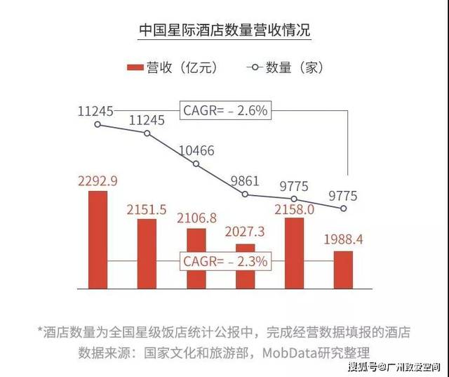 回收加盟哪个项目好干？多个维度分析助力您做出决策