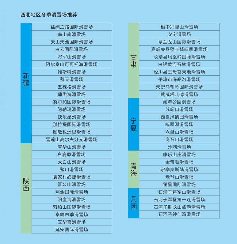 旅游加盟项目推荐书