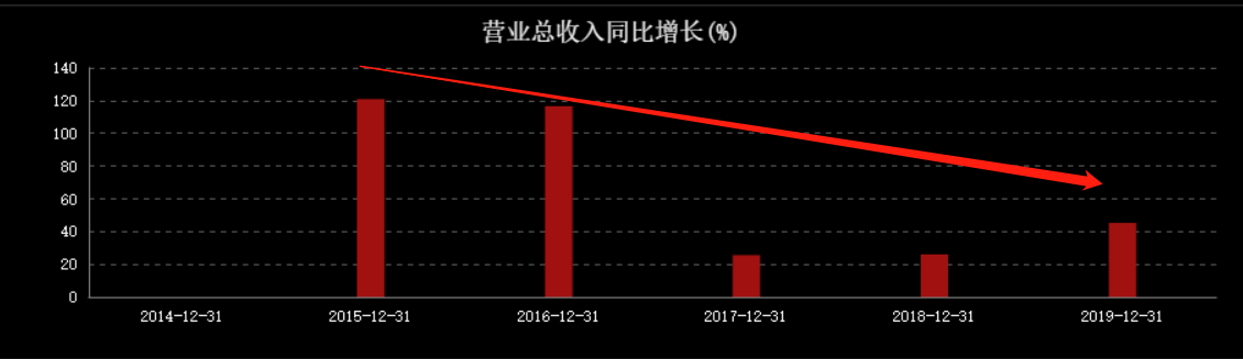 坚果加盟项目，打造您的事业第二增长曲线