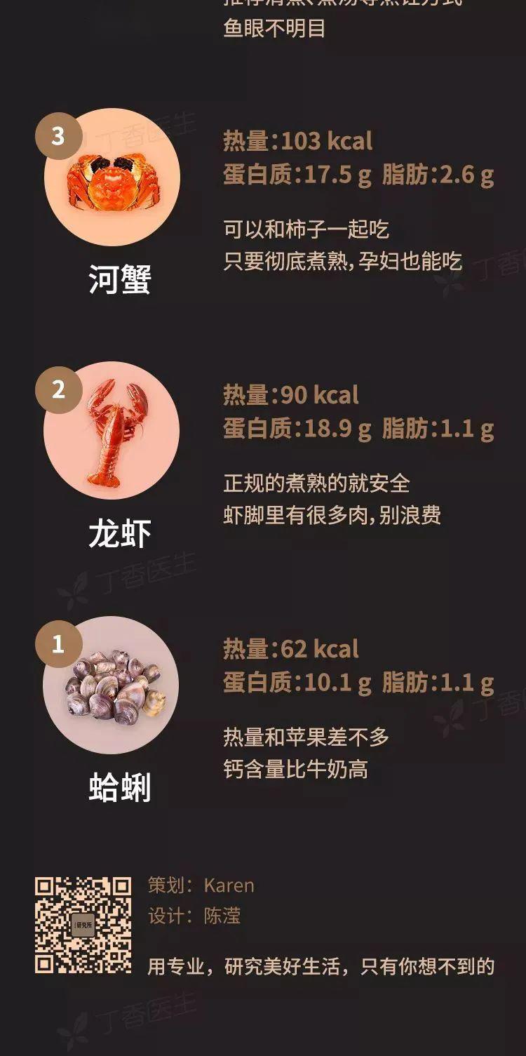 如何选择合适的减肥加盟项目，全面而实用的指南