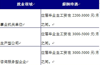 考试大师项目怎么加盟？从行业分析到具体步骤的全面指南