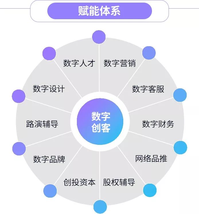 加盟互联网项目电话——开启您的数字创业之旅