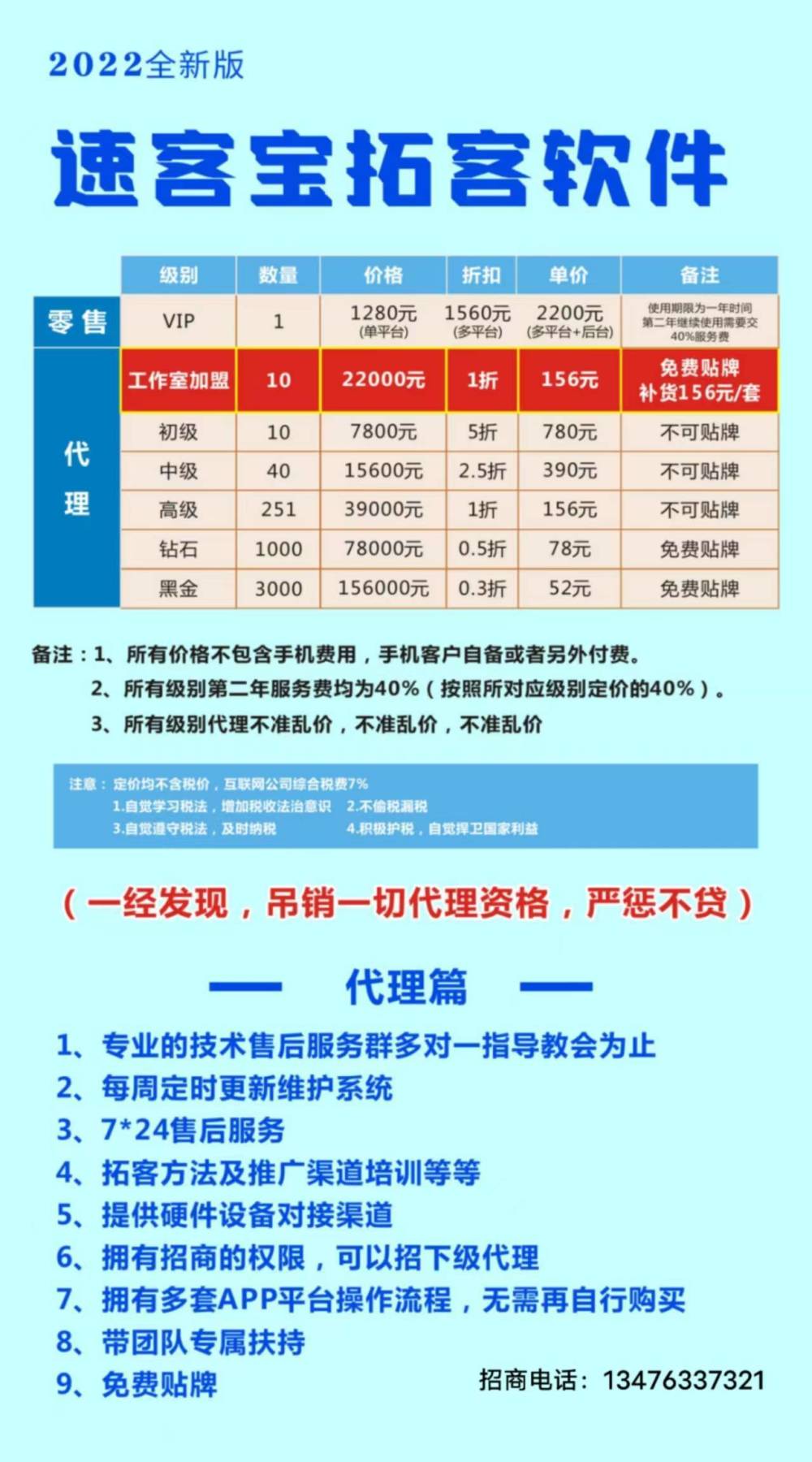 丹阳创业加盟项目费用标准详解