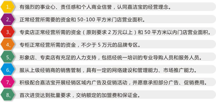 需要人工的加盟项目主题文章