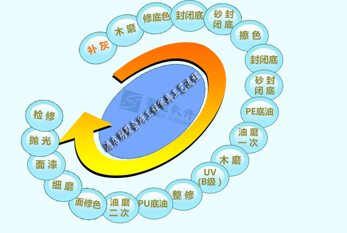 宝宝树项目能加盟吗？深入探讨与解答