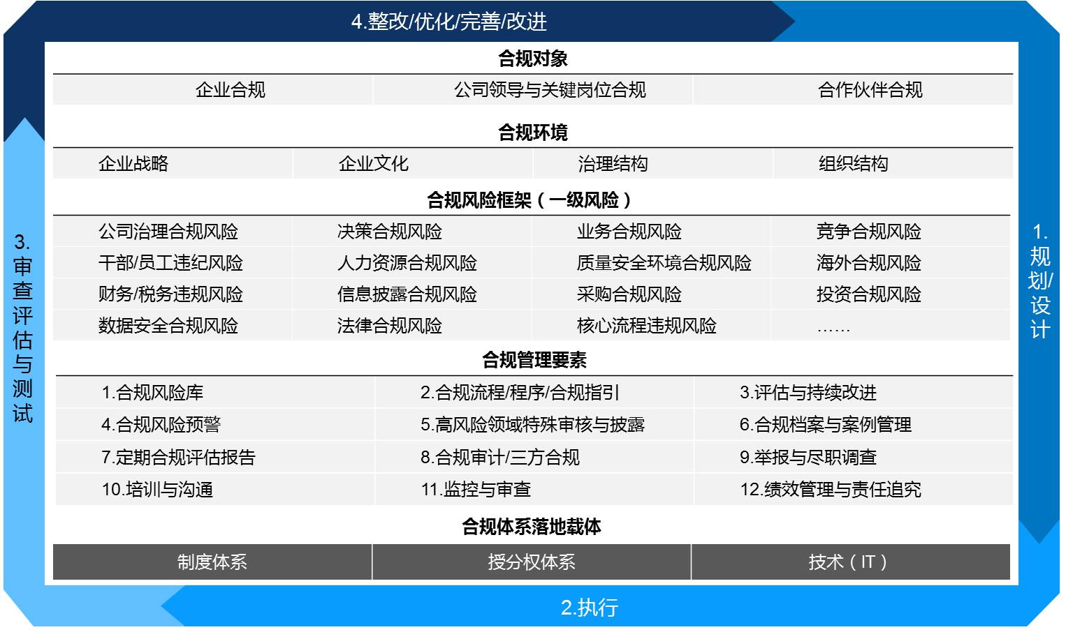 游戏项目招商加盟合法吗？解读其法律框架与风险