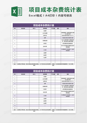 泉州加盟项目费用表格图