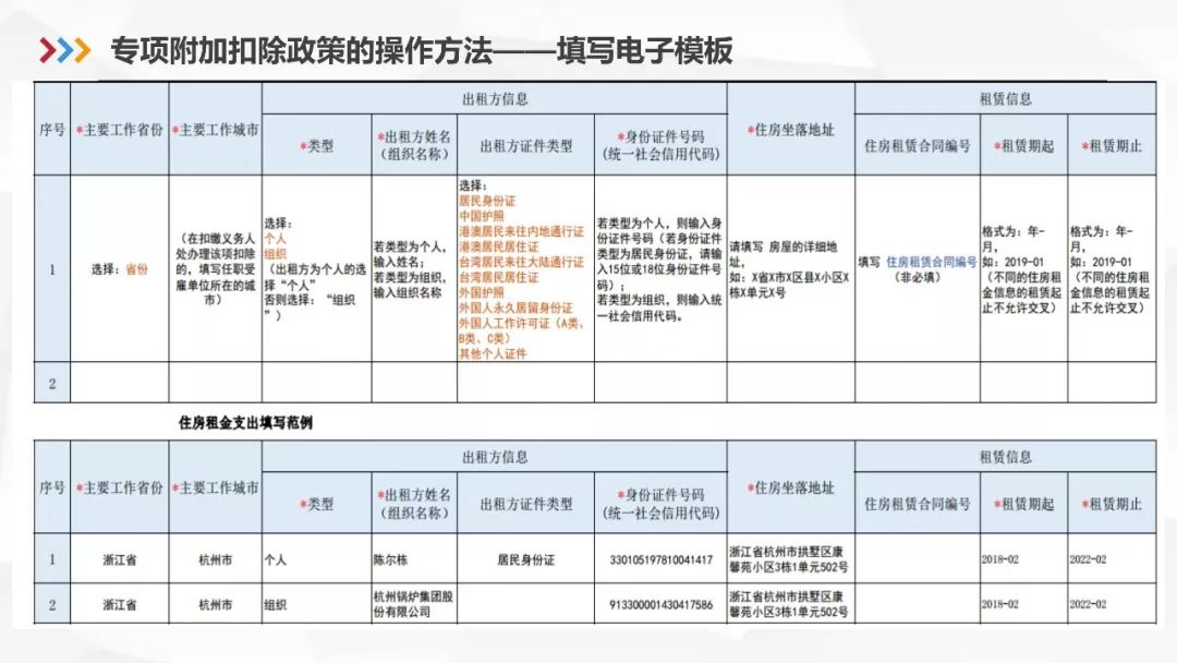 加盟项目材料做账指南