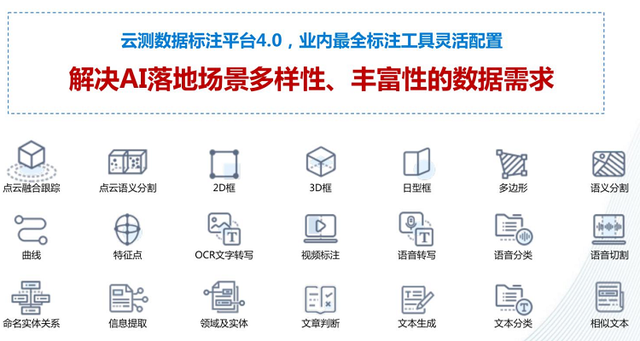 泰安数据标注加盟项目推荐