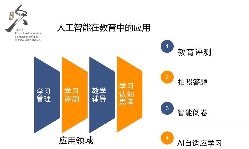 江津智能教育加盟好项目