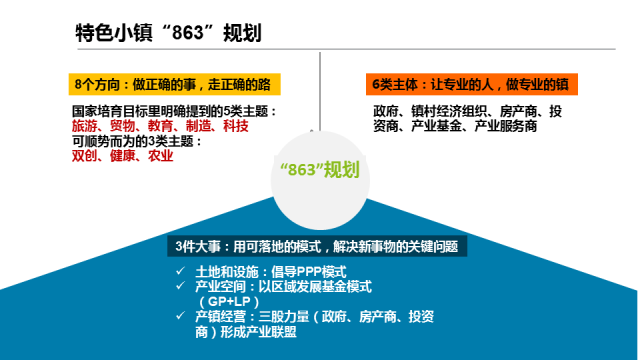 特色加盟项目驻店指导，从入门到精通的全方位支持