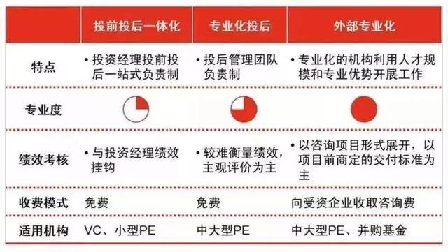 工程项目加盟分公司，模式、优势与挑战