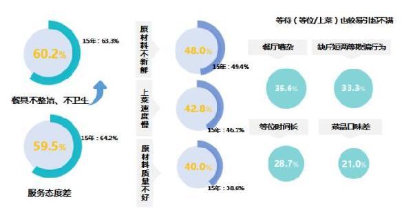 小额餐饮项目加盟哪家好，基于实践与数据的深度探讨