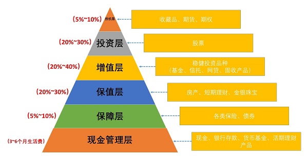 服装加盟项目多少钱？了解费用结构，做出明智的投资决策