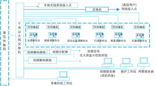 监控手机号定位查询出行轨迹（监控手机号定位查询出行轨迹怎么查）