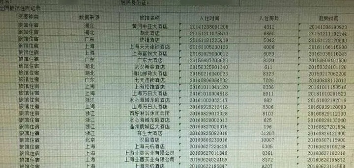 全国宾馆入住记录查询网站 全国宾馆入住记录查询app