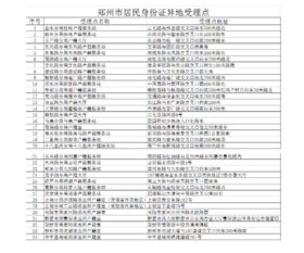 派出所跨县能查酒店记录吗 外地派出所可以查到个人酒店